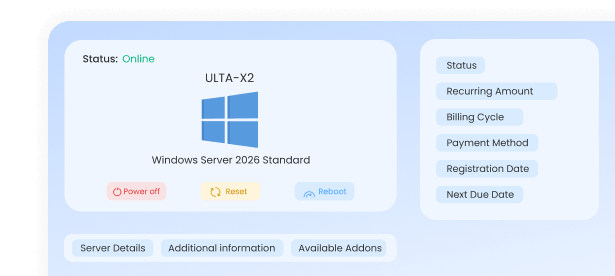 Full Root or Admin Access