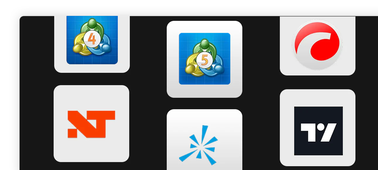 Total Trading Control Forex Trading Control