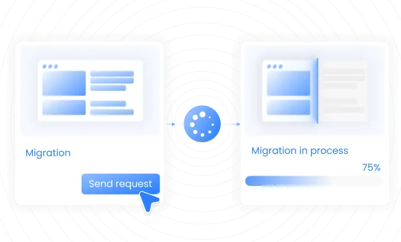 Free Migration Free Migration