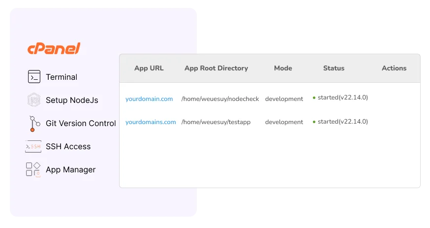 Optimized Node.js Hosting